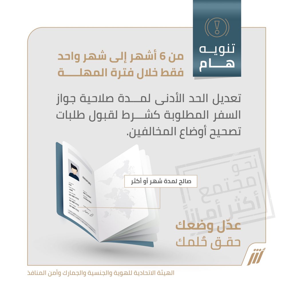 “الهوية والجنسية”: مدة صلاحية جواز السفر شهر بدلًا من 6 أشهر لتمكين المخالفين من تعديل أوضاعهم