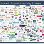 Emirates ID wins ‘Hall of Fame’ Award for Strategic Planning and Execution-thumb