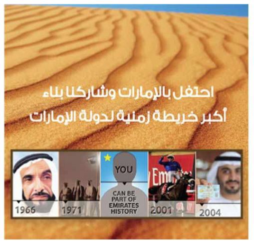 “الهوية” تعلن الفائز بمسابقتها “محطات تاريخية في مسيرة الإمارات”