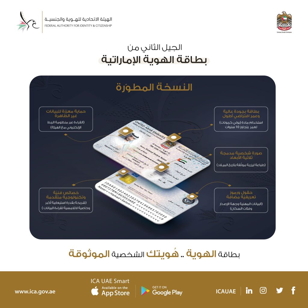 “الهوية والجنسية” تطلق الجيل الجديد من بطاقة الهوية الإماراتية