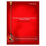 “International Journal of Security and Its Applications” publishes a new scientific research for Emirates Identity Authority-thumb