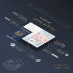 الهيئة الاتحادية للهوية والجنسية والجمارك وأمن المنافذ تصدر الجيل الجديد من جواز السفر الإماراتي بدءً من سبتمبر القادم-thumb