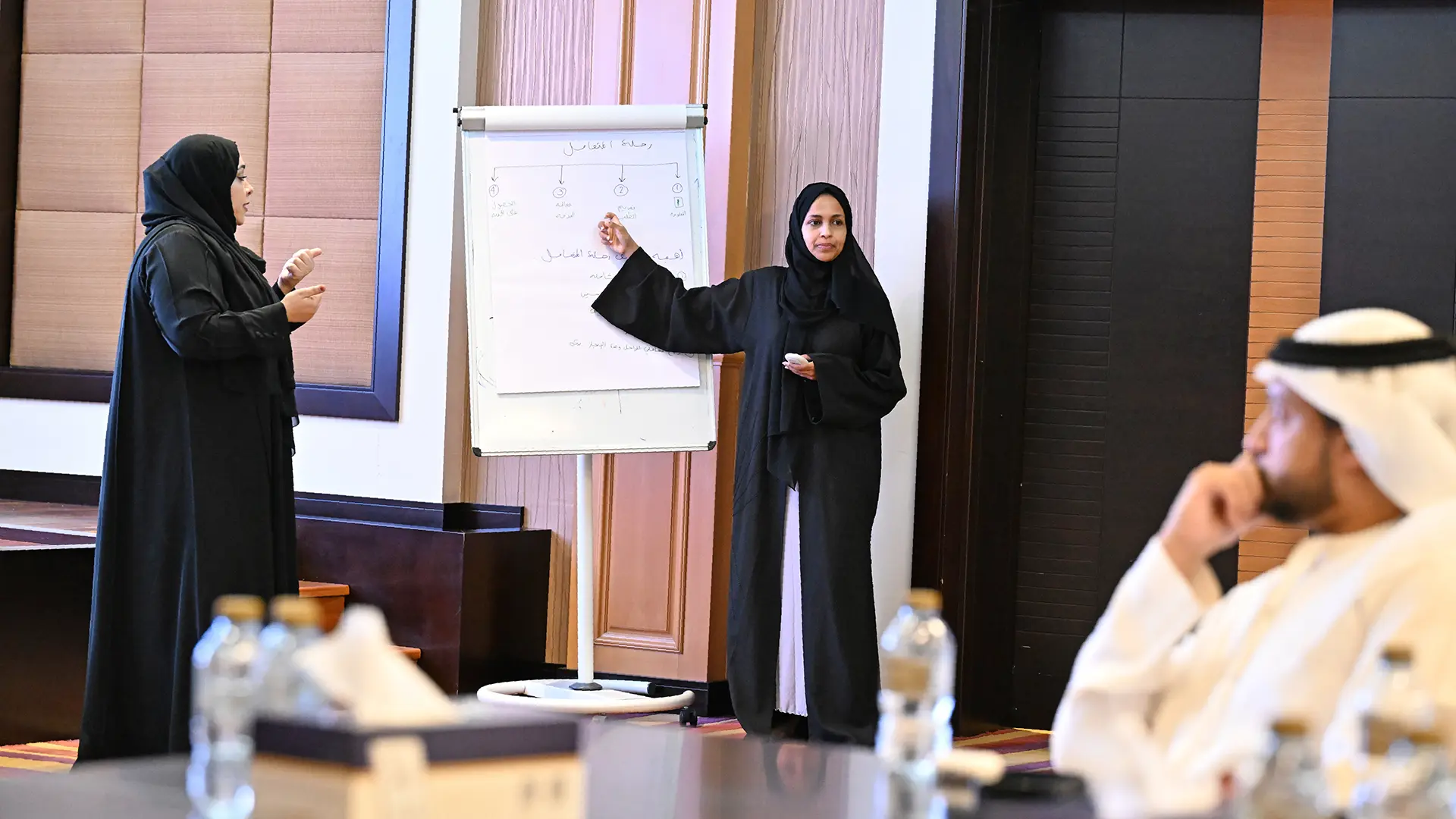 “الهوية والجنسية والجمارك وأمن المنافذ” تنظم الدورة التدريبية الثالثة حول تطوير الخدمات الحكومية