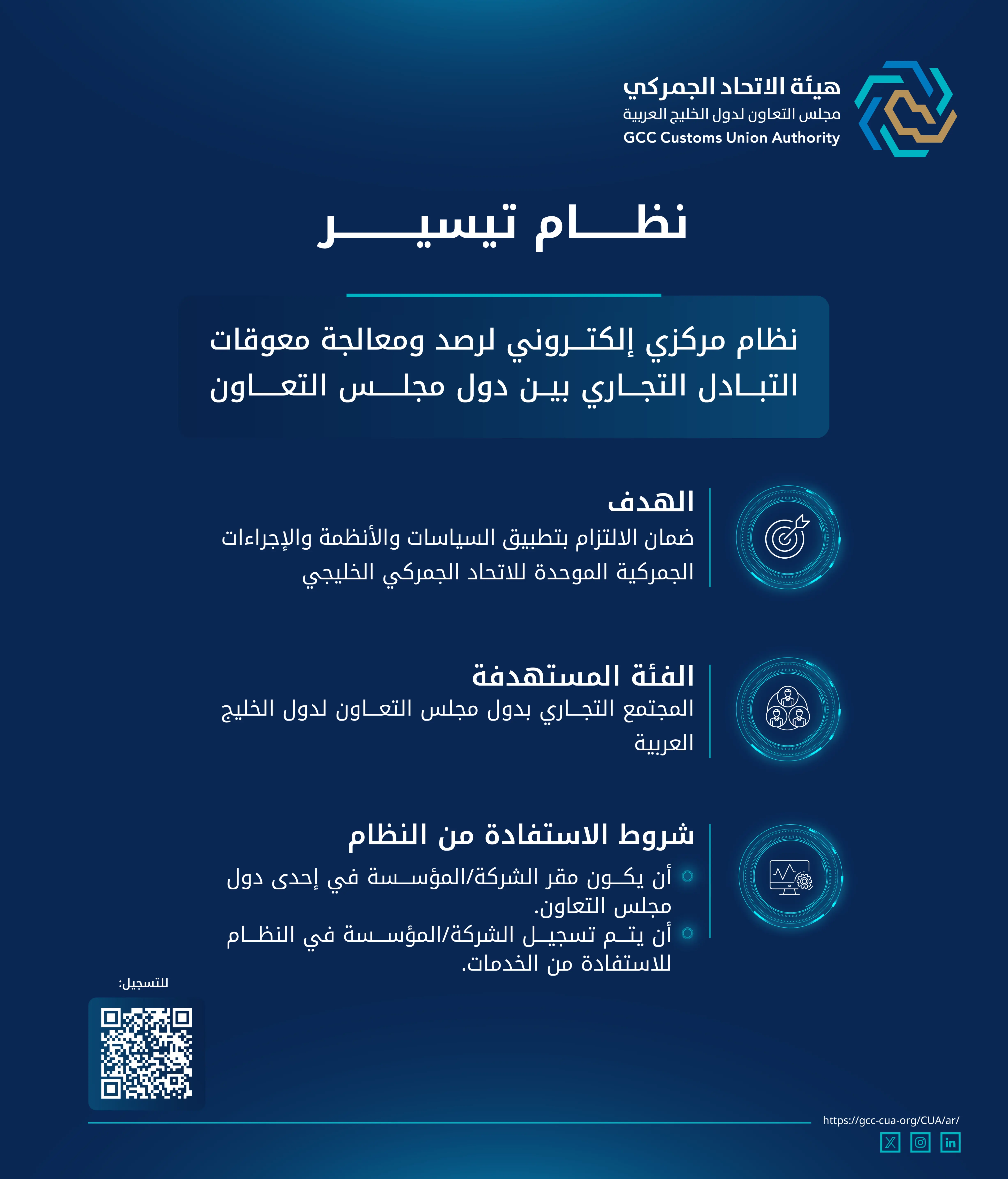 إطلاق نظام تيسير هيئة الاتحاد الجمركي