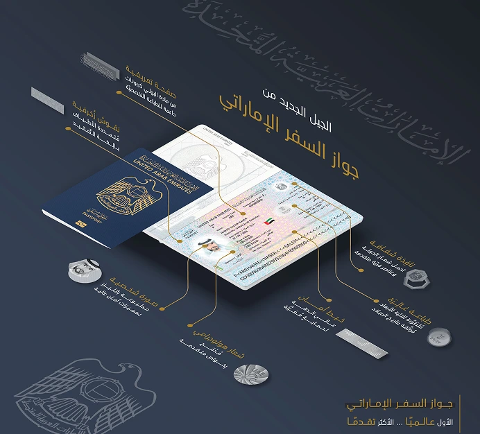 مميزات الجيل الجديد من جواز السفر الإماراتي