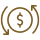 Taiseer System Objectives